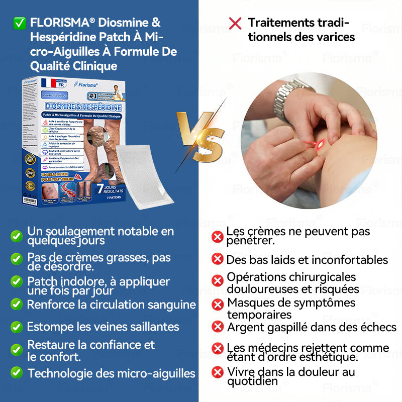 🛡️ 𝑭𝑳𝑶𝑹𝑰𝑺𝑴𝑨® 🎉 Patch à Micro‑aiguilles de Grade Clinique au Diosmine & Hespéridine — Un mélange avancé d’extraits végétaux conçu pour cibler les varicosités et les varices tout en aidant à soulager les jambes lourdes et fatiguées. 👩‍⚕️