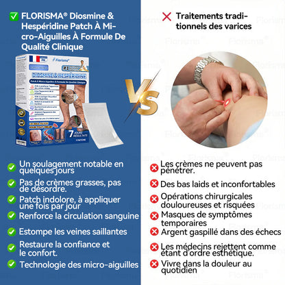 🛡️ 𝑭𝑳𝑶𝑹𝑰𝑺𝑴𝑨® 🎉 Patch à Micro‑aiguilles de Grade Clinique au Diosmine & Hespéridine — Un mélange avancé d’extraits végétaux conçu pour cibler les varicosités et les varices tout en aidant à soulager les jambes lourdes et fatiguées. 👩‍⚕️