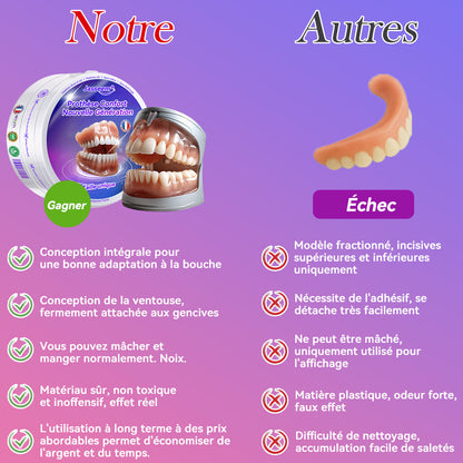 𝐉𝐚𝐬𝐬𝐞𝐞𝐦® Dernières Prothèses Dentaires Premium Confort🏆 (Prothèses haut de gamme, Confortables à Porter - Remise de 70% pour une durée limitée)🔥