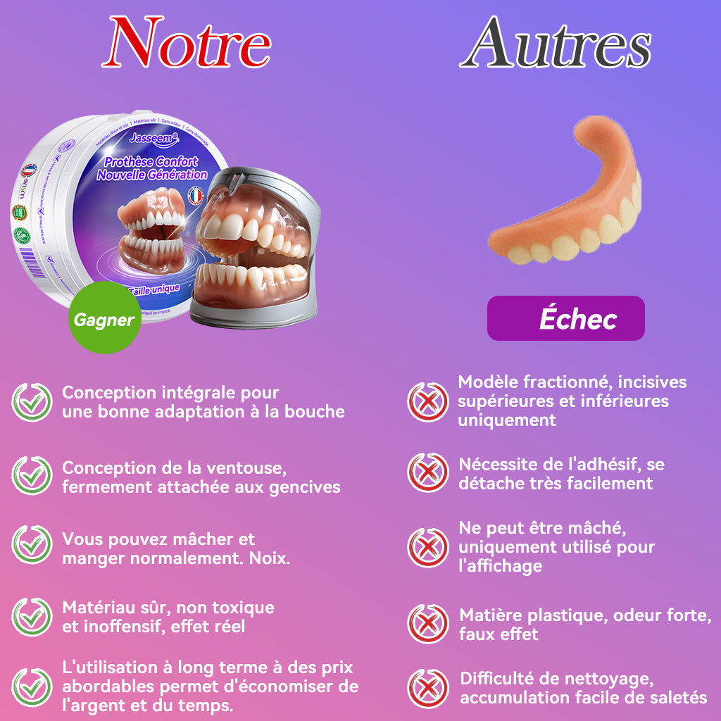 𝐉𝐚𝐬𝐬𝐞𝐞𝐦® Dernières Prothèses Dentaires Premium Confort🎁(Prothèses haut de gamme, Confortables à Porter - Remise de 70% pour une durée limitée)