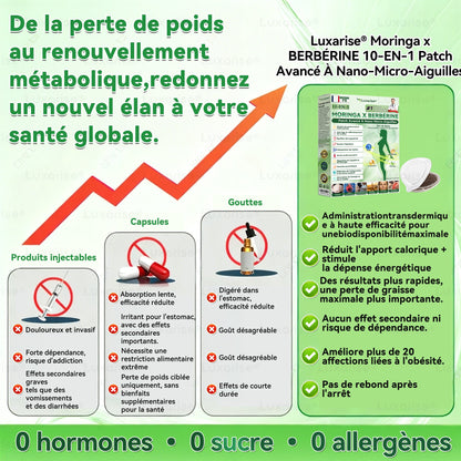 Magasin Officiel | 🧑‍⚕️🩺 Luxarise® Moringa & Bérbérine 10-en-1 Patch Nanomicro-aiguilles Avancé (Une application quotidienne, résultats visibles en 7 jours) ✅Obésité, Diabète, Apnée du sommeil, Problèmes articulaires
