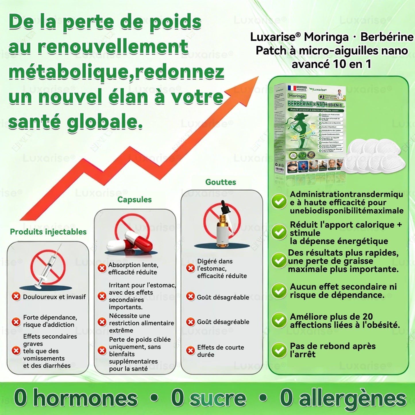 Magasin Officiel |🩺Luxarise® Moringa & Bérbérine 10-en-1 Patch Nanomicro-aiguilles Avancé👩‍⚕️ (Une application quotidienne, résultats visibles en 7 jours) 🩹 Obésité, Diabète, Apnée du sommeil, Problèmes articulaires🌿