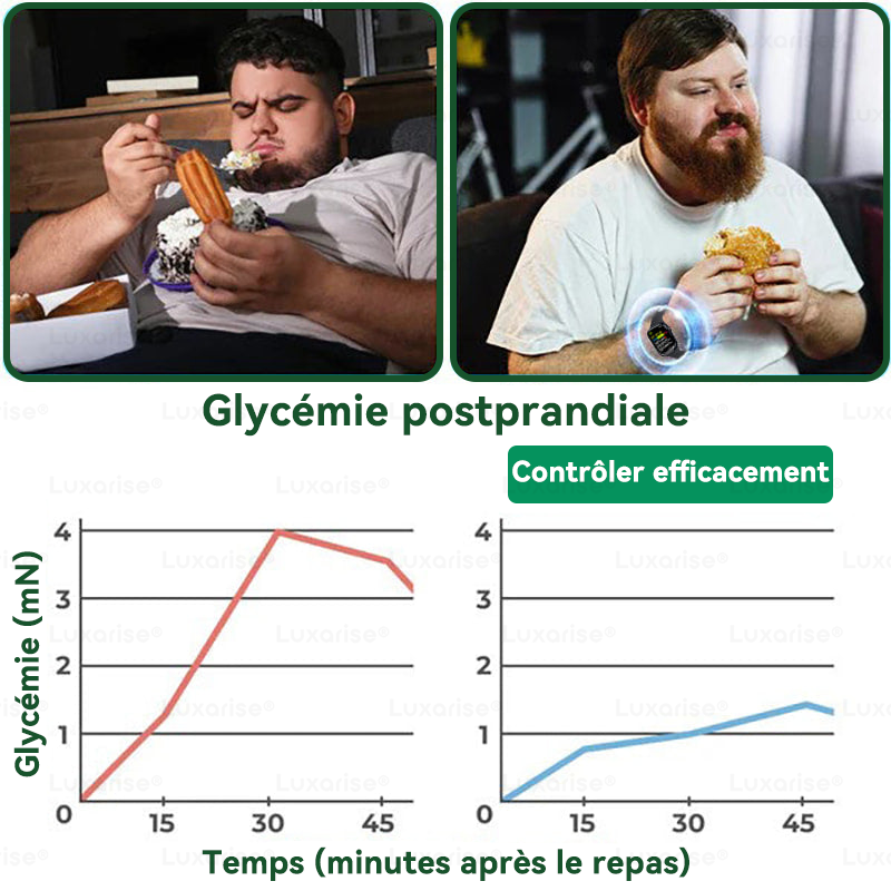 Magasin Officiel |🩺Luxarise® Moringa & Bérbérine 10-en-1 Patch Nanomicro-aiguilles Avancé👩‍⚕️ (Une application quotidienne, résultats visibles en 7 jours) 🩹 Obésité, Diabète, Apnée du sommeil, Problèmes articulaires🌿