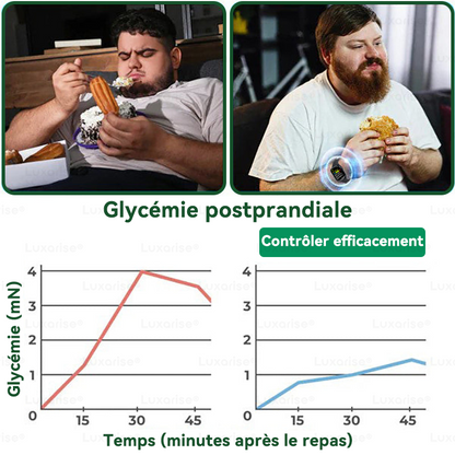 Magasin Officiel |🩺Luxarise® Moringa & Bérbérine 10-en-1 Patch Nanomicro-aiguilles Avancé👩‍⚕️ (Une application quotidienne, résultats visibles en 7 jours) 🩹 Obésité, Diabète, Apnée du sommeil, Problèmes articulaires🌿