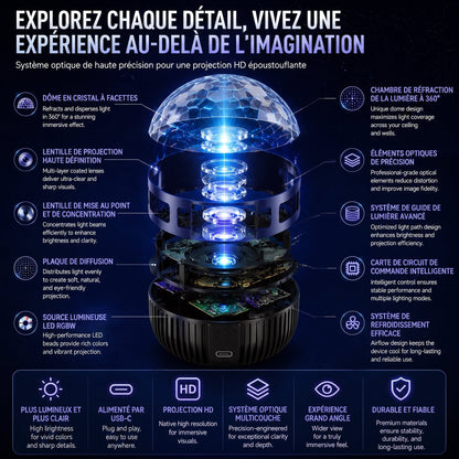 Boutique Officielle | 🦖🎁SCNDR® Projecteur de Ciel Étoilé Holographique Intelligent 360° (Projection HD Dynamique Intelligente 5D)