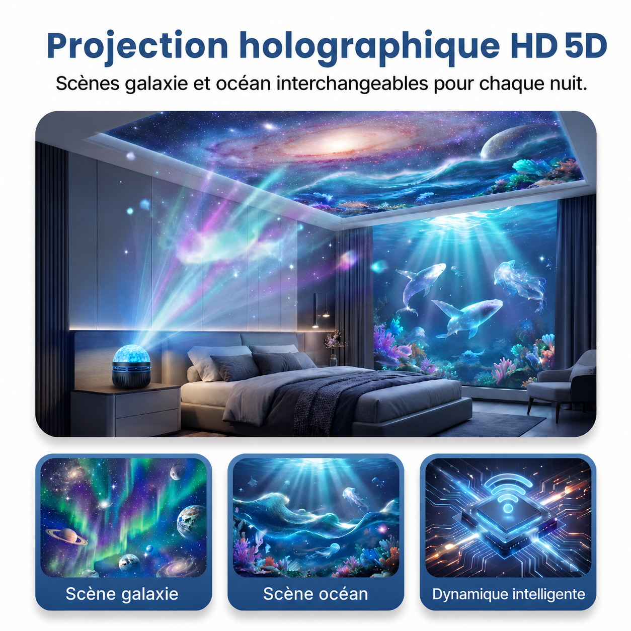 Boutique Officielle | 🌠🐳SCNDR® Projecteur de Ciel Étoilé Holographique Intelligent 360° (Projection HD Dynamique Intelligente 5D)