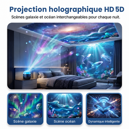 Boutique Officielle | 🌠🐳SCNDR® Projecteur de Ciel Étoilé Holographique Intelligent 360° (Projection HD Dynamique Intelligente 5D)