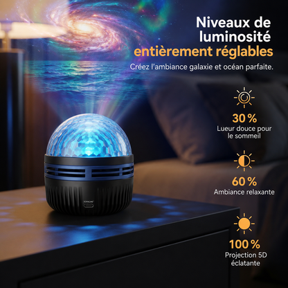 Boutique Officielle | 🌠🐳SCNDR® Projecteur de Ciel Étoilé Holographique Intelligent 360° (Projection HD Dynamique Intelligente 5D)