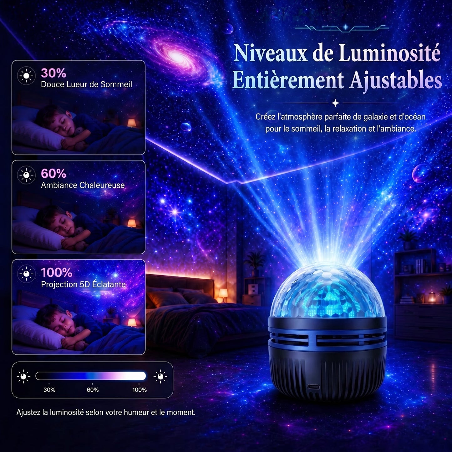 Boutique Officielle | 🦖🎁SCNDR® Projecteur de Ciel Étoilé Holographique Intelligent 360° (Projection HD Dynamique Intelligente 5D)